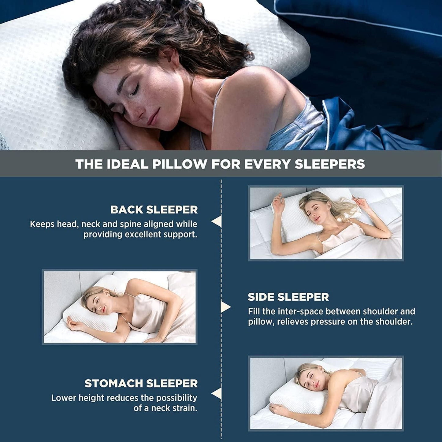 Orthopedic Pillow